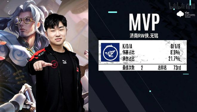 柯里再一次 柯里再一次